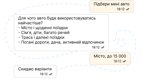 Зробіть підписку на бот AutoDay